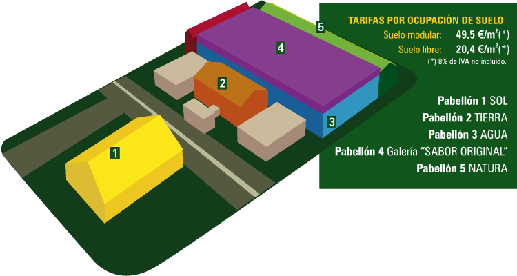 Imagen 3D de la distribución de los pabellones de España Original